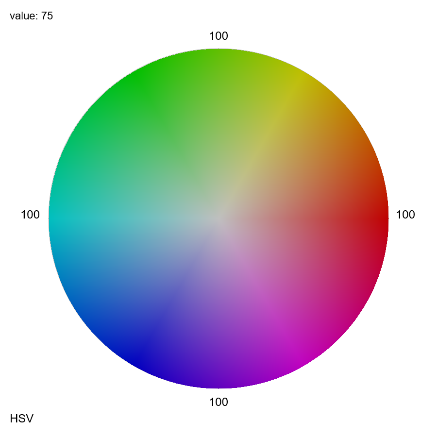 hsv-or-hsl-color-space