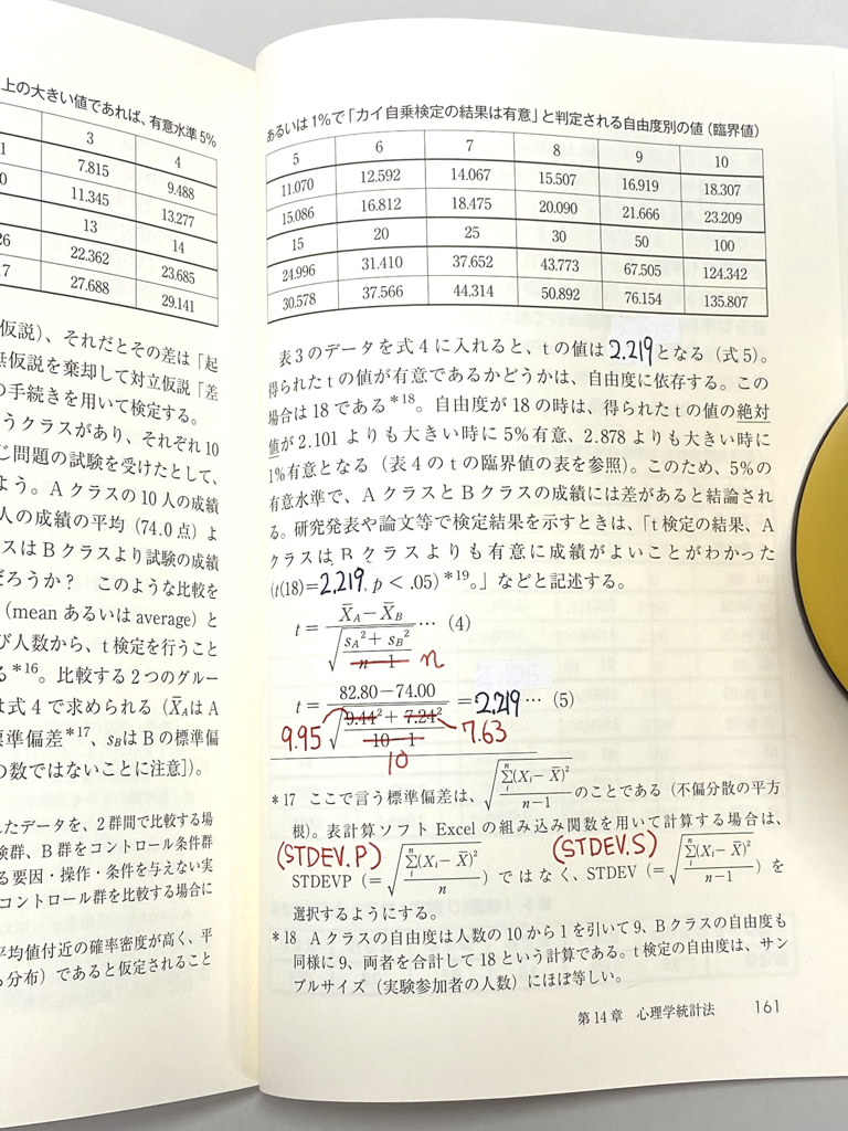 丸善出版「現代がわかる心理学」の正誤表 丸善出版「現代がわかる心理学」の正誤表
