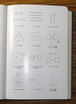 錯視の科学ハンドブック [新品]